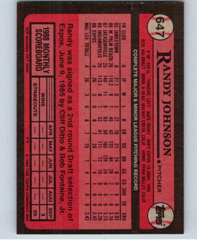 1989 Topps Baseball #647 Randy Johnson RC Rookie Montreal Expos Image 2