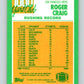 1990 Topps Football 1000 Yard Club (One Asterisk) #28 Roger Craig  Image 2