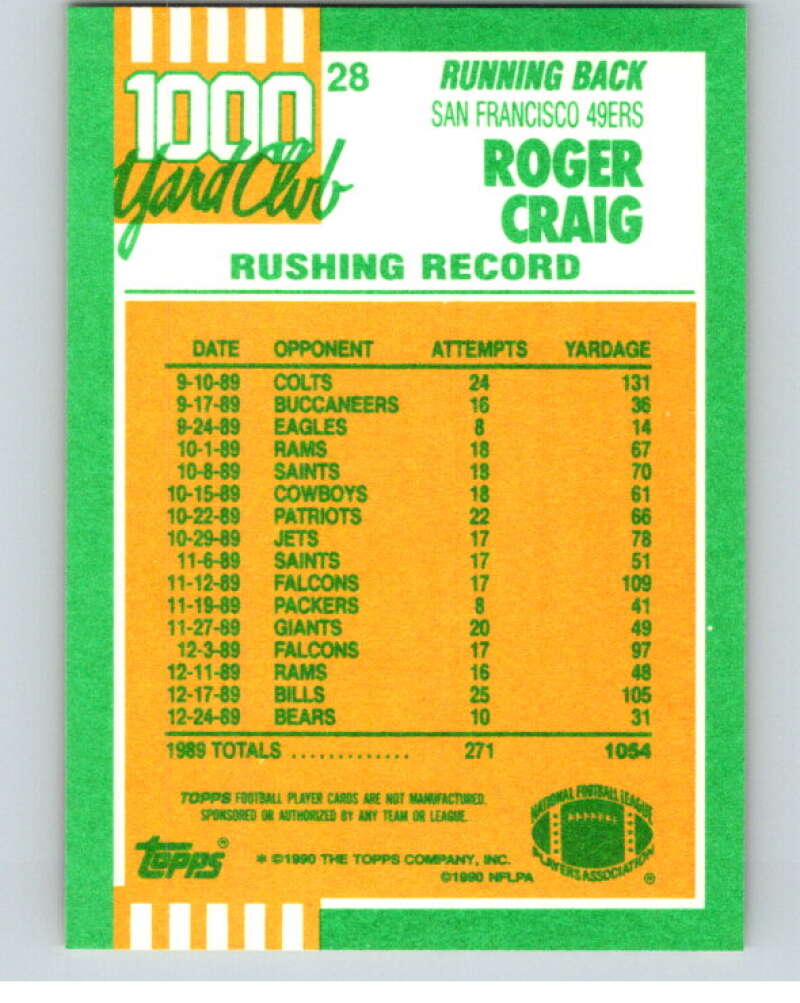 1990 Topps Football 1000 Yard Club (One Asterisk) #28 Roger Craig Image 2