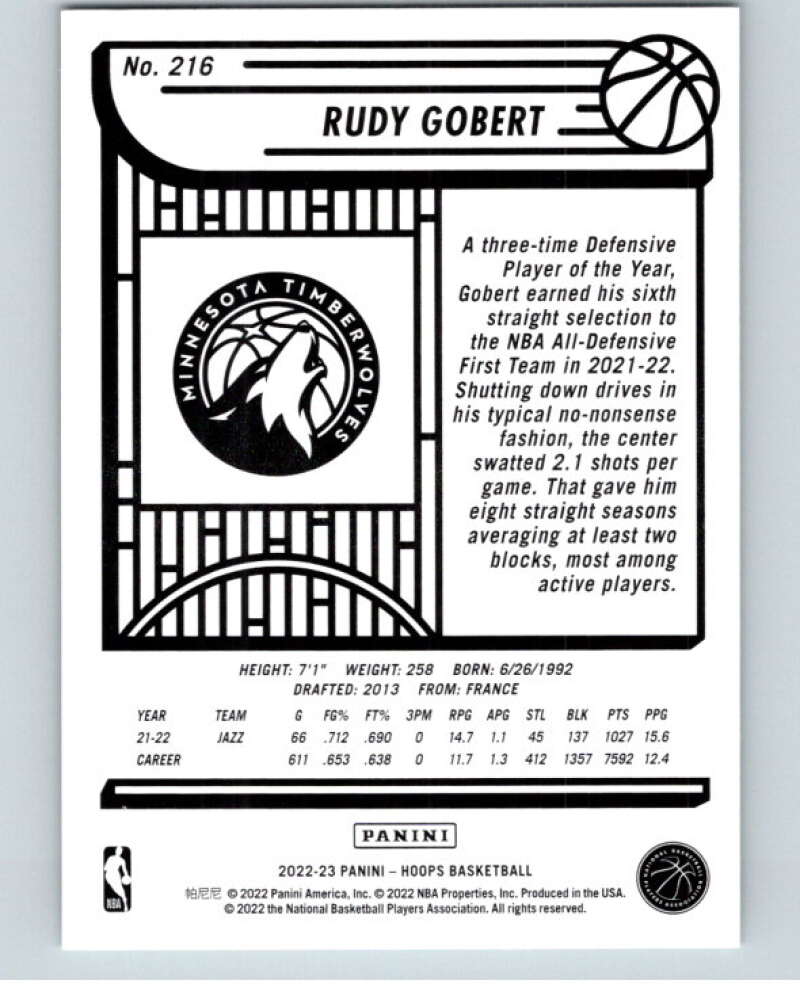 2022-23 Panini NBA Hoops #216 Rudy Gobert Timberwolves V88068 Image 2