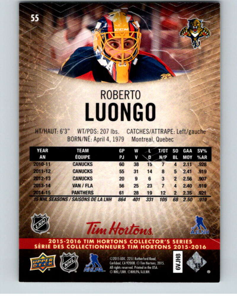 2015-16 Upper Deck Tim Hortons #55 Roberto Luongo Florida Panthers Image 2