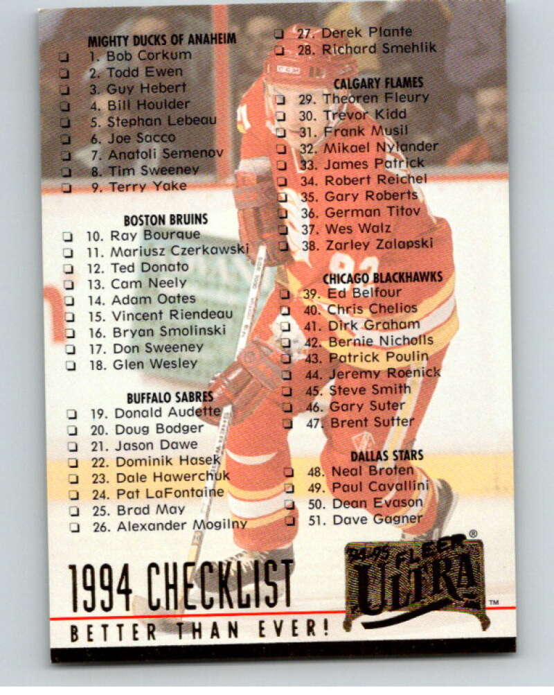 1994-95 Fleer Ultra #248 Checklist V90393 Image 1