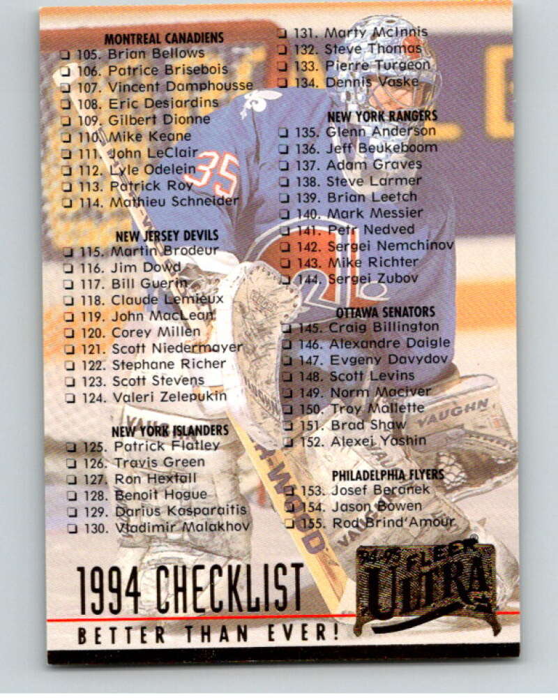 1994-95 Fleer Ultra #249 Checklist Quebec Nordiques V90394 Image 1