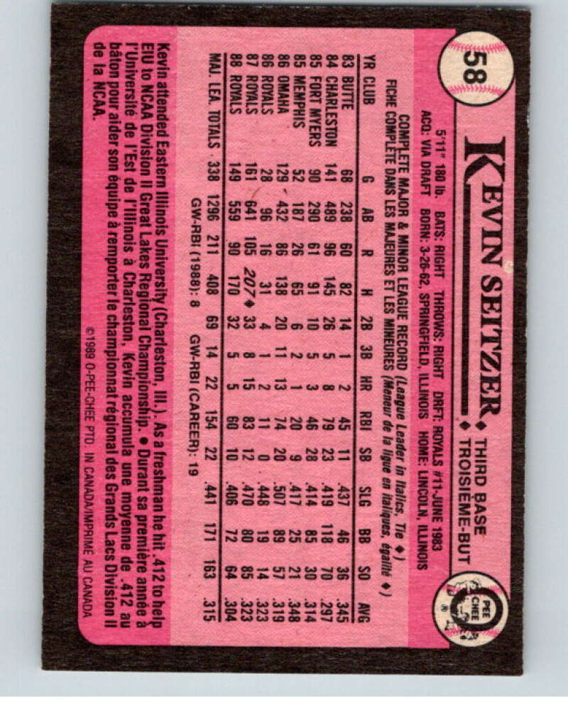 1989 O-Pee-Chee Baseball #58 Kevin Seitzer Kansas City Royals V95426 Image 2