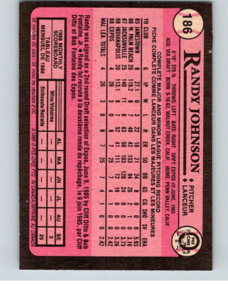 1989 O-Pee-Chee Baseball #186 Randy Johnson Montreal Expos V95728 Image 2