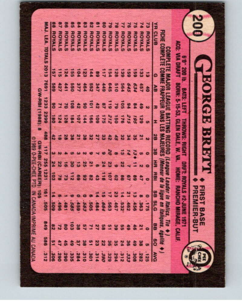 1989 O-Pee-Chee Baseball #200 George Brett Kansas City Royals V95763 Image 2