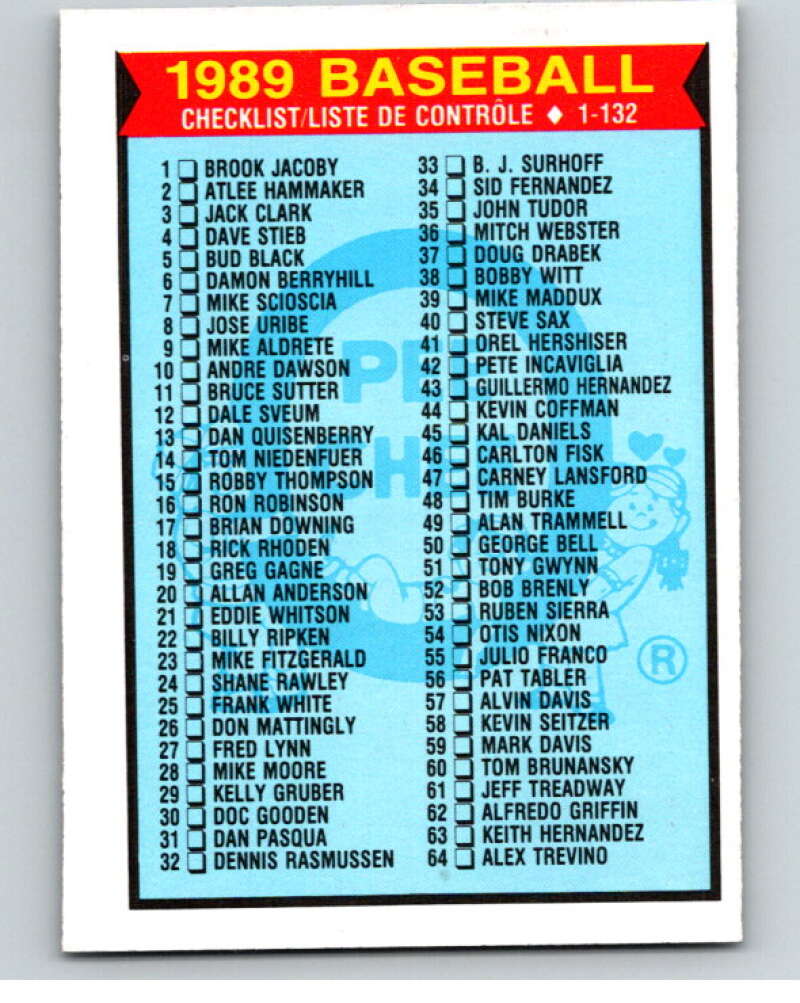 1989 O-Pee-Chee Baseball #242 Checklist V95865 Image 1