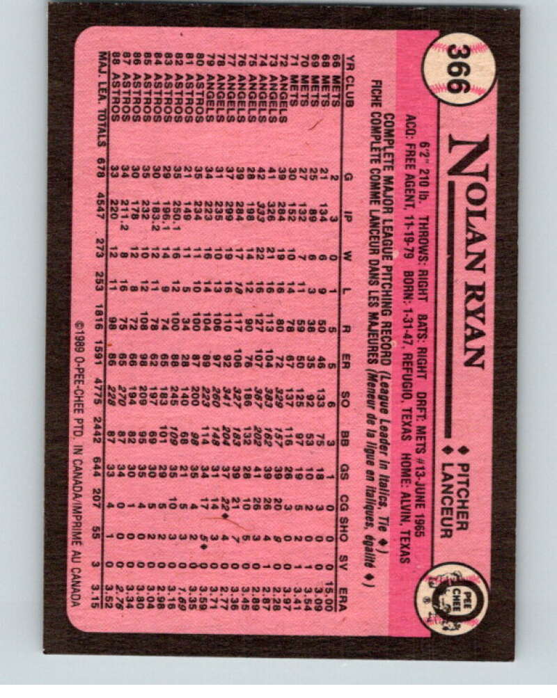 1989 O-Pee-Chee Baseball #366 Nolan Ryan Rangers/ Astros V96174 Image 2