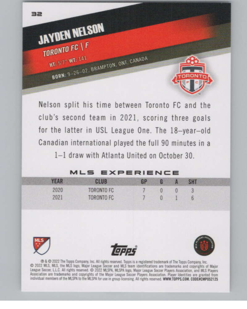 2022 Topps MLS Soccer #32 Jayden Nelson Toronto FC V97557 Image 2