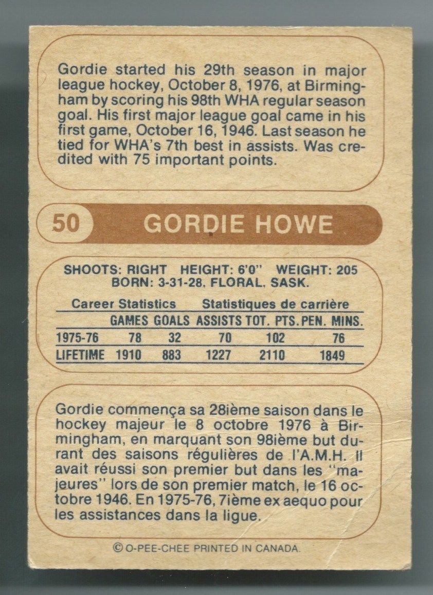 1976-77 O-Pee-Chee Original Wax Wrapper + #50 GORDIE HOWE Display