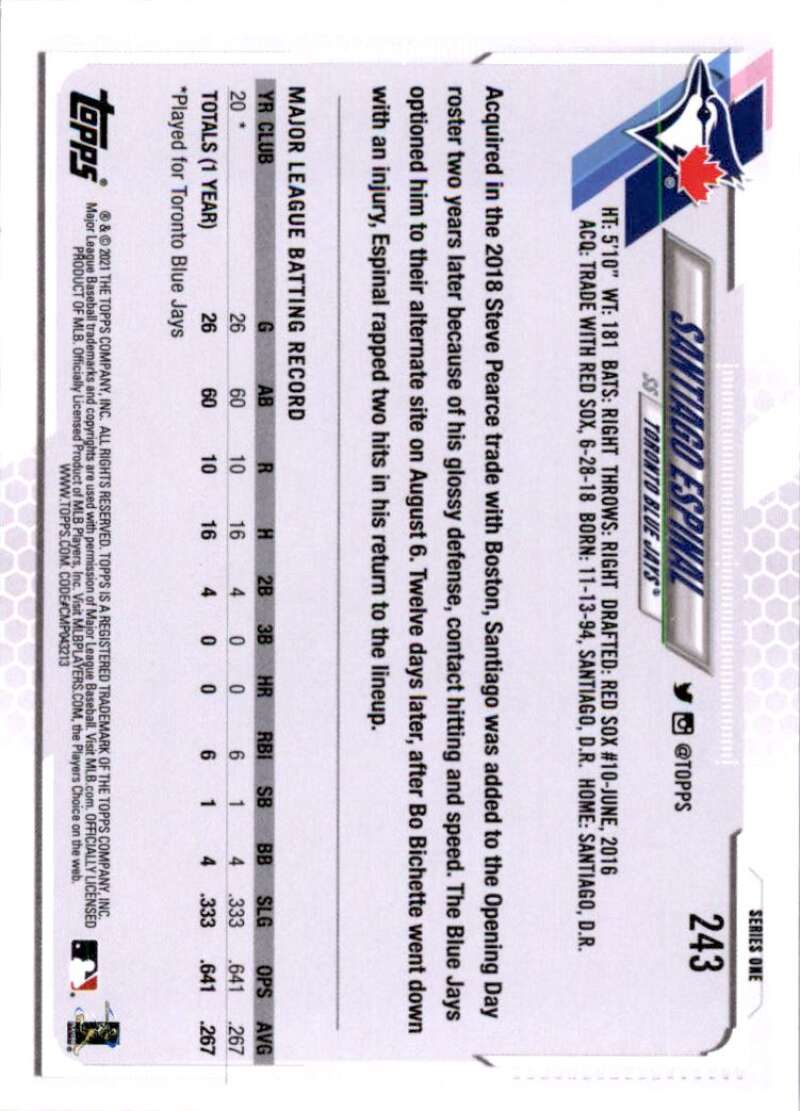 2021 Topps Baseball #243 Santiago Espinal RC Rookie Toronto Blue Jays Image 2