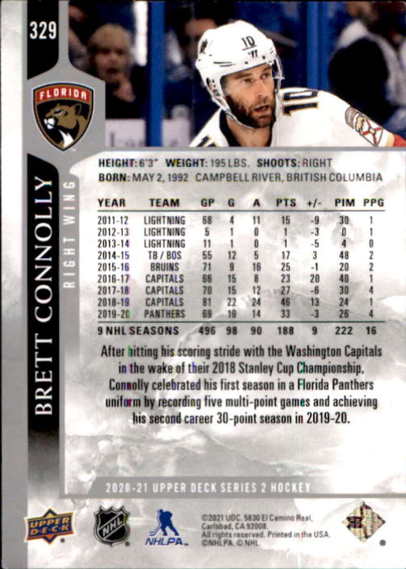 2020-21 Upper Deck Hockey #329 Brett Connolly Florida Panthers Image 2