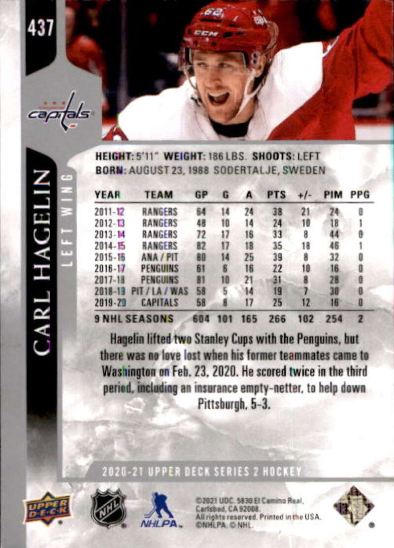 2020-21 Upper Deck Hockey #437 Carl Hagelin Washington Capitals Image 2