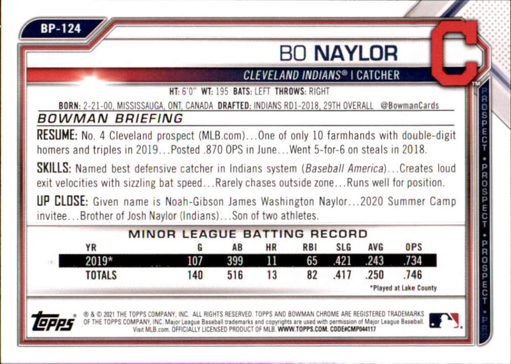 2021 Bowman Prospects #BP-124 Bo Naylor Cleveland Indians V91674 Image 2