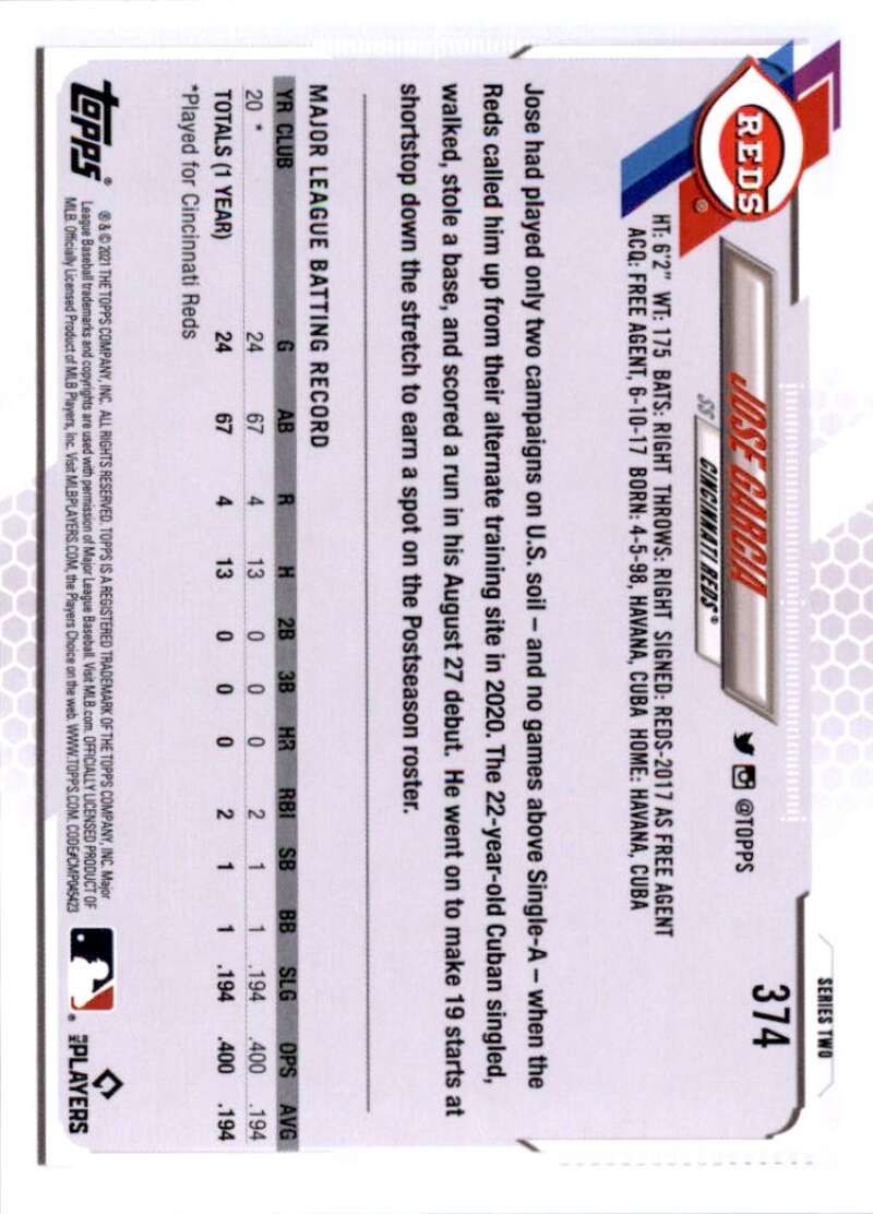 2021 Topps Baseball #374 Jose Garcia RC Rookie Cincinnati Reds Image 2