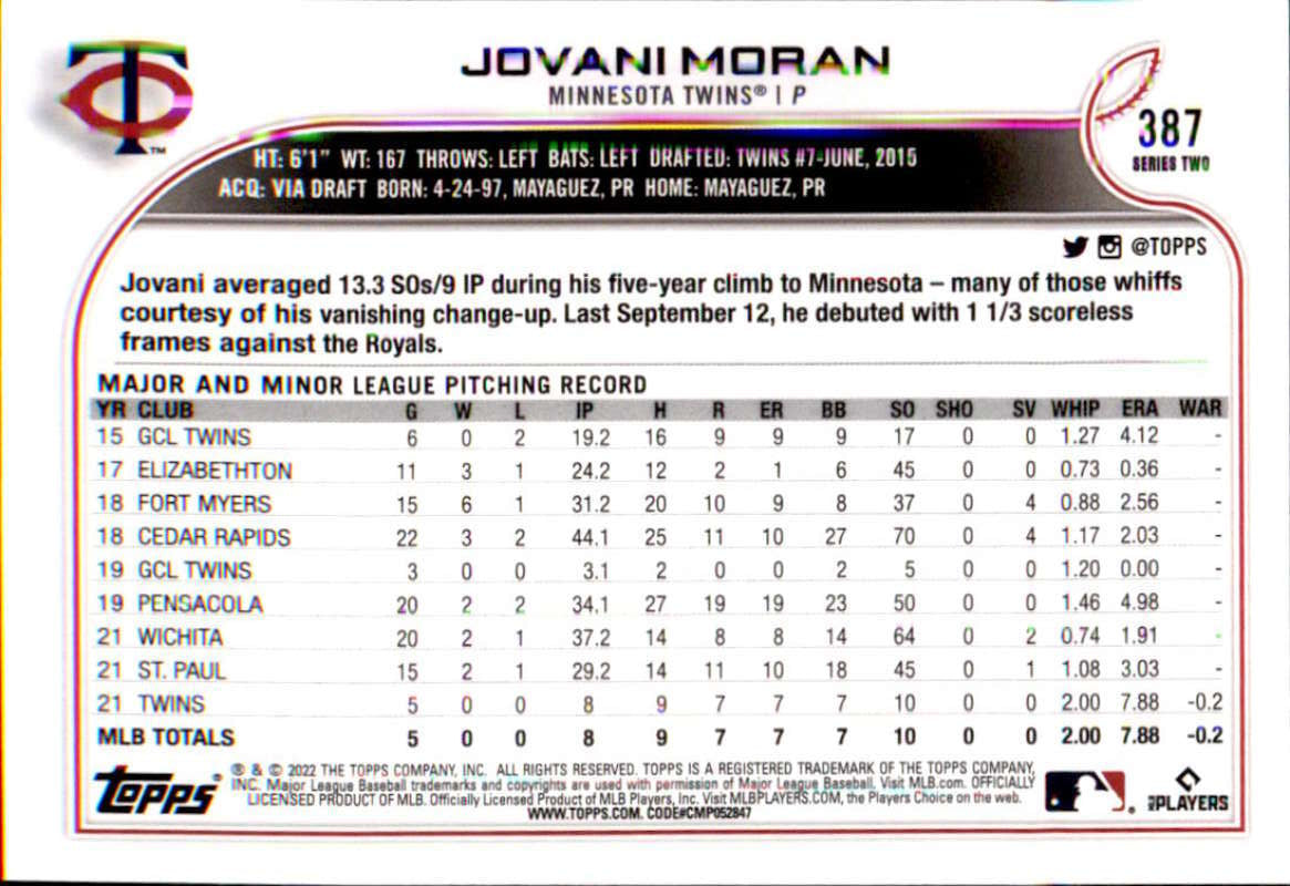 2022 Topps Baseball #387 Jovani Moran RC Rookie Minnesota Twins Image 2