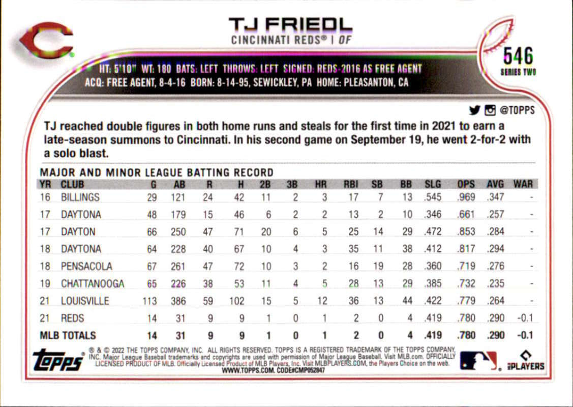 2022 Topps Baseball #546 TJ Friedl RC Rookie Cincinnati Reds Image 2