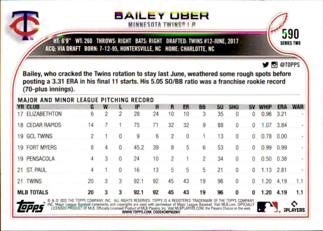 2022 Topps Baseball #590 Bailey Ober Minnesota Twins Image 2