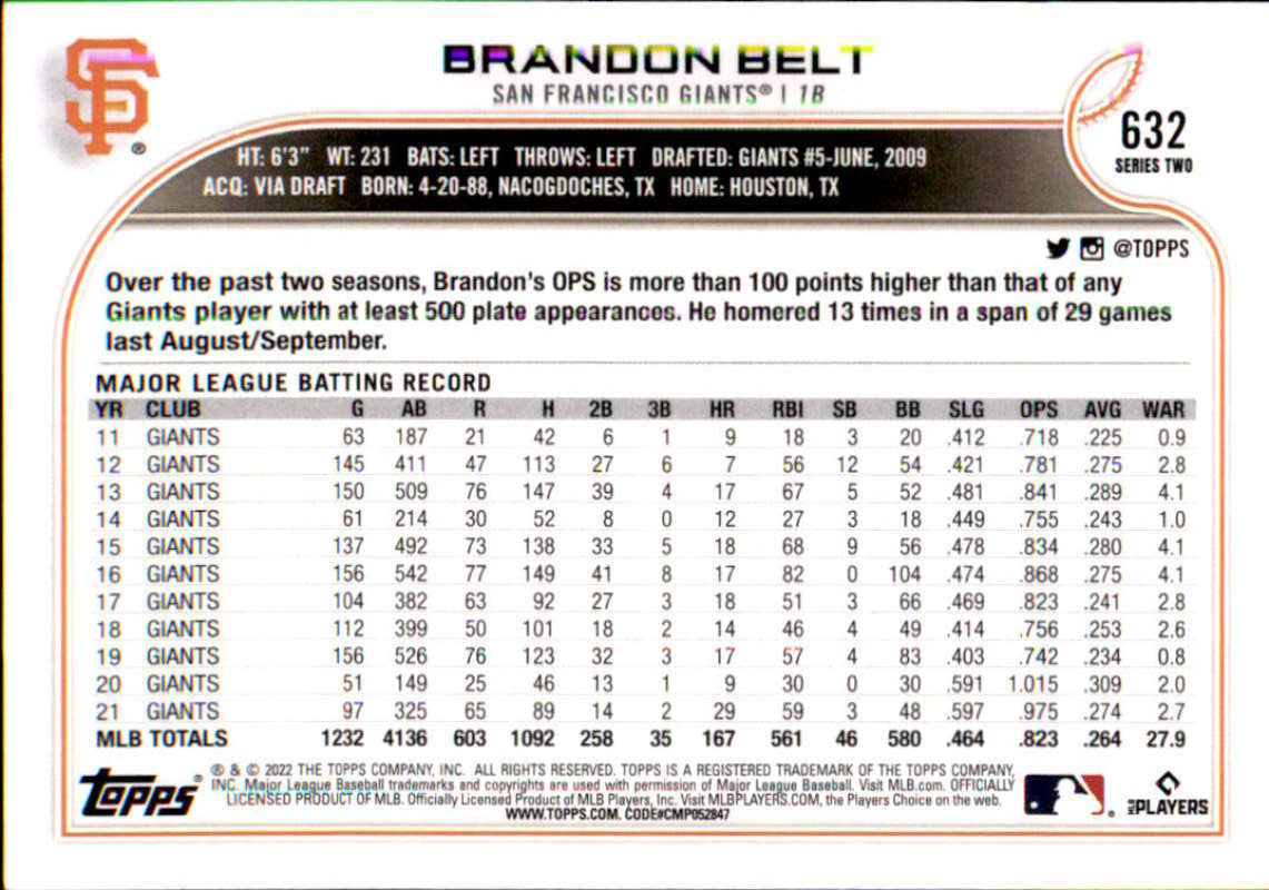 2022 Topps Baseball #632 Brandon Belt San Francisco Giants Image 2