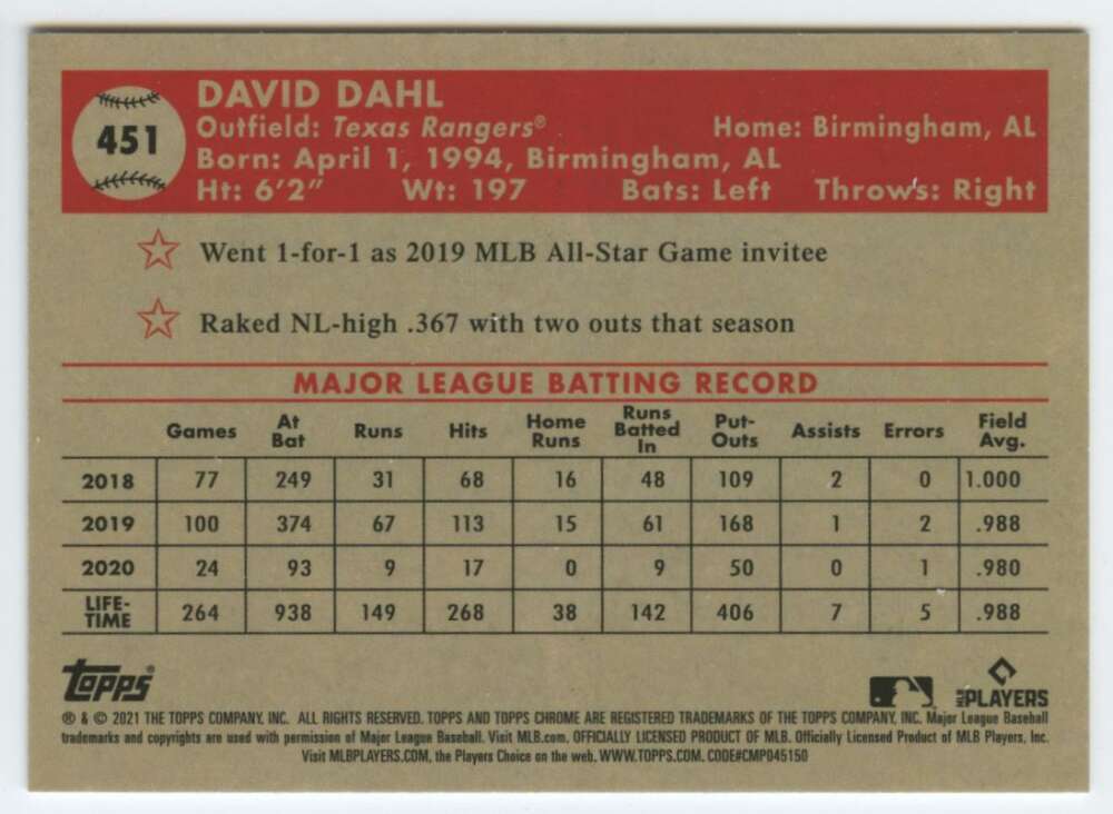 2021 Topps Chrome Platinum Anniversary #451 David Dahl Texas Rangers V97234 Image 2