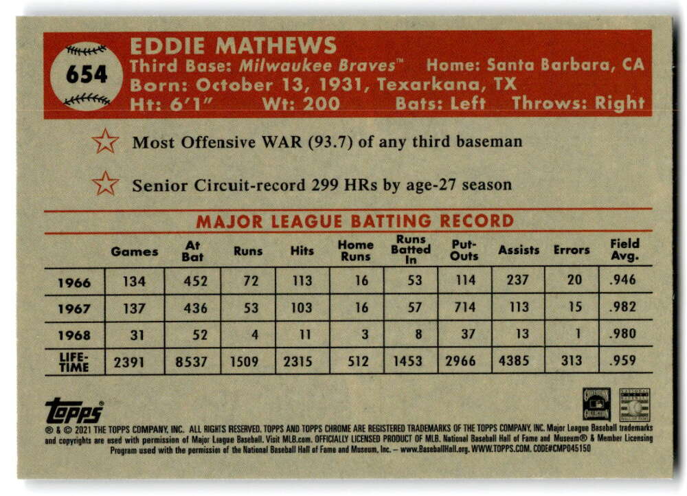 2021 Topps Chrome Platinum Anniversary #654 Eddie Mathews Milwaukee V97256 Image 2