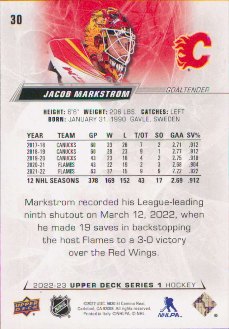 2022-23 Upper Deck Hockey #30 Jacob Markstrom Calgary Flames Image 2