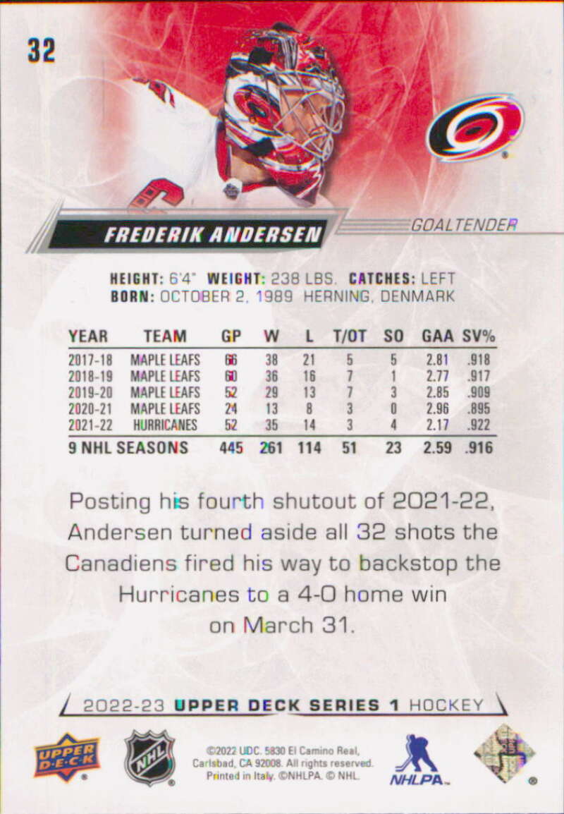 2022-23 Upper Deck Hockey #32 Frederik Andersen Carolina Hurricanes Image 2