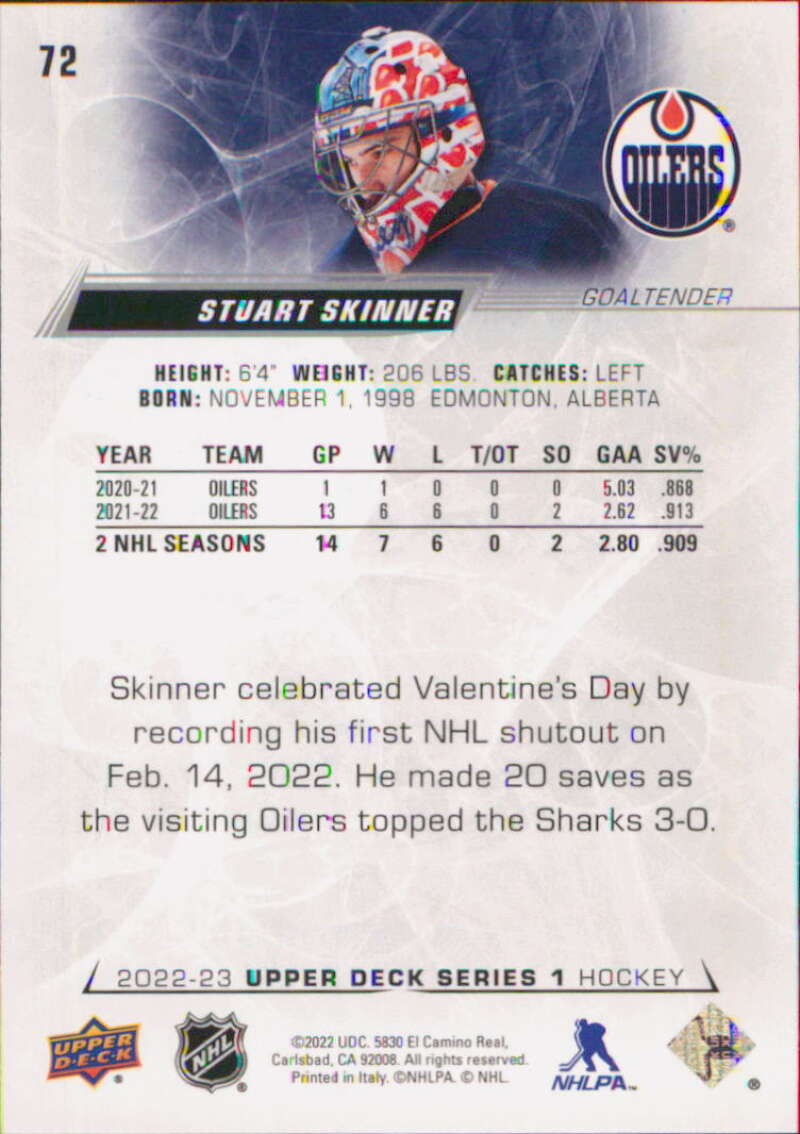 2022-23 Upper Deck Hockey #72 Stuart Skinner Edmonton Oilers Image 2