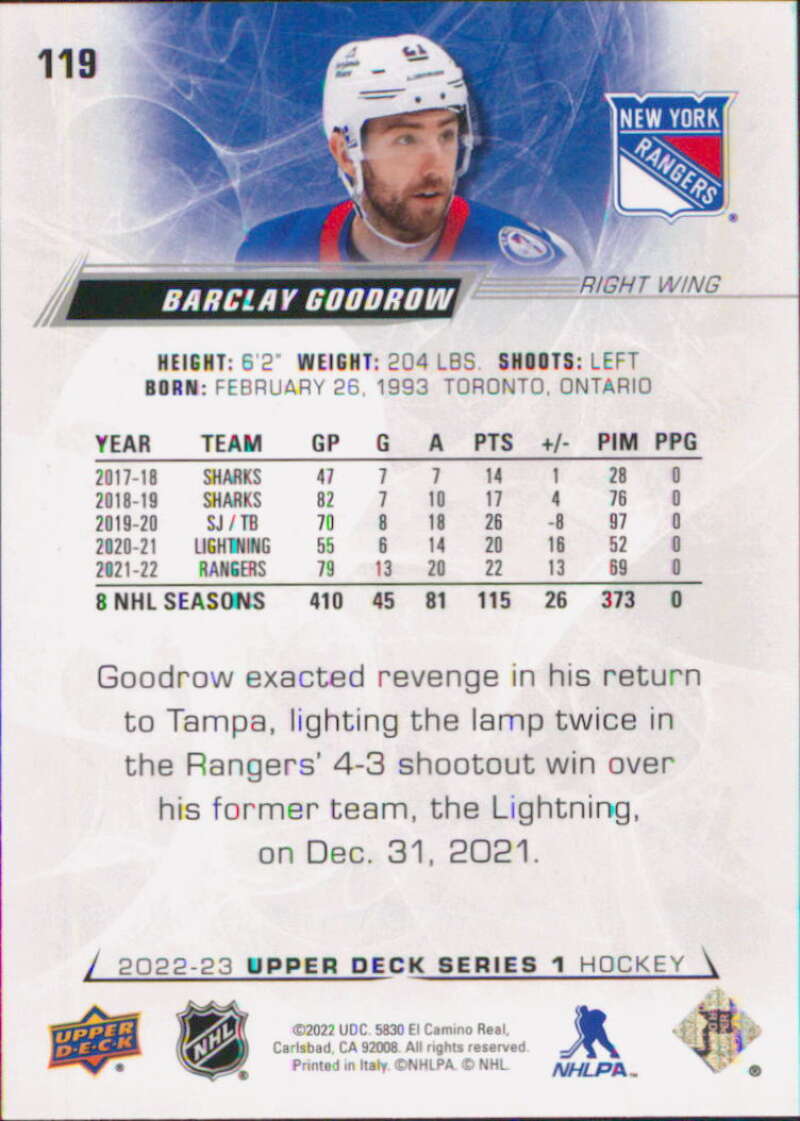 2022-23 Upper Deck Hockey #119 Barclay Goodrow New York Rangers Image 2