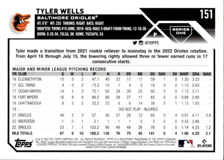 2023 Topps Baseball #151 Tyler Wells Baltimore Orioles Image 2