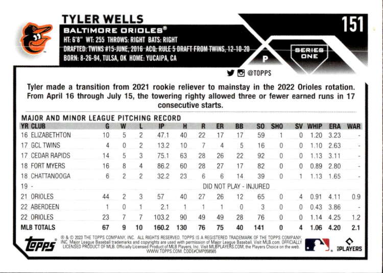 2023 Topps Baseball  #151 Tyler Wells  Baltimore Orioles  Image 2