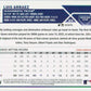 2023 Topps Baseball  #217 Luis Arraez  Minnesota Twins  Image 2
