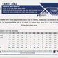 2023 Topps Baseball  #227 Yandy Diaz  Tampa Bay Rays  Image 2