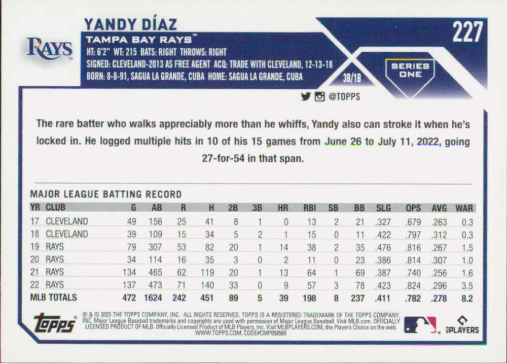2023 Topps Baseball  #227 Yandy Diaz  Tampa Bay Rays  Image 2