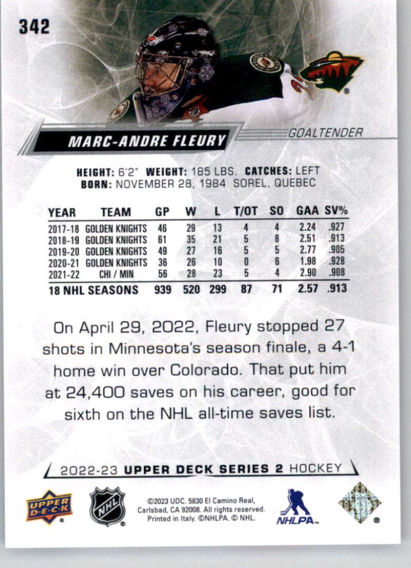 2022-23 Upper Deck Hockey #342 Marc-Andre Fleury Minnesota Wild Image 2