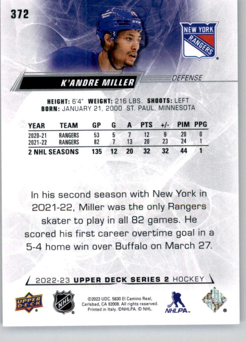 2022-23 Upper Deck Hockey #372 K'Andre Miller New York Rangers Image 2