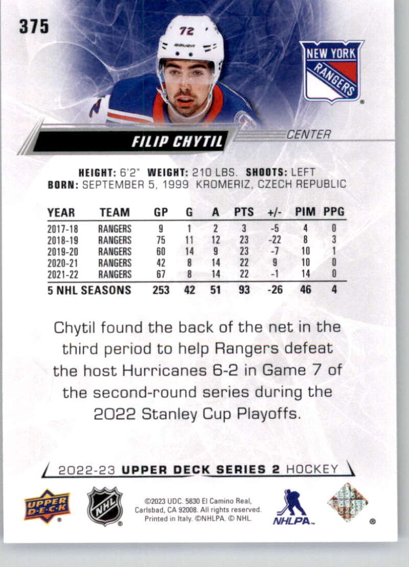 2022-23 Upper Deck Hockey #375 Filip Chytil New York Rangers Image 2