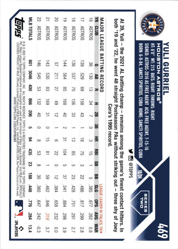 2023 Topps Baseball #469 Yuli Gurriel Houston Astros Image 2