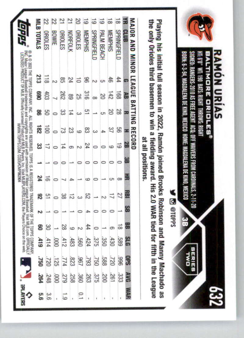 2023 Topps Baseball #632 Ramon Urias Baltimore Orioles Image 2