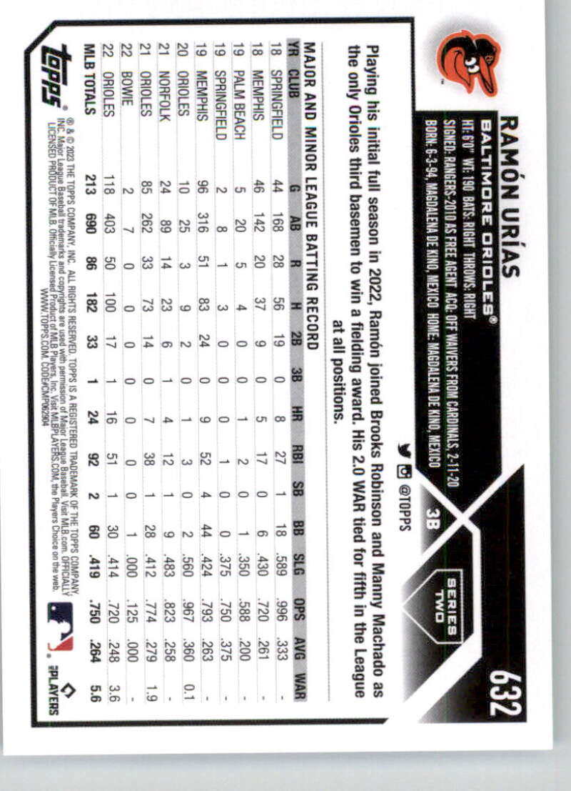 2023 Topps Baseball  #632 Ramon Urias  Baltimore Orioles  Image 2