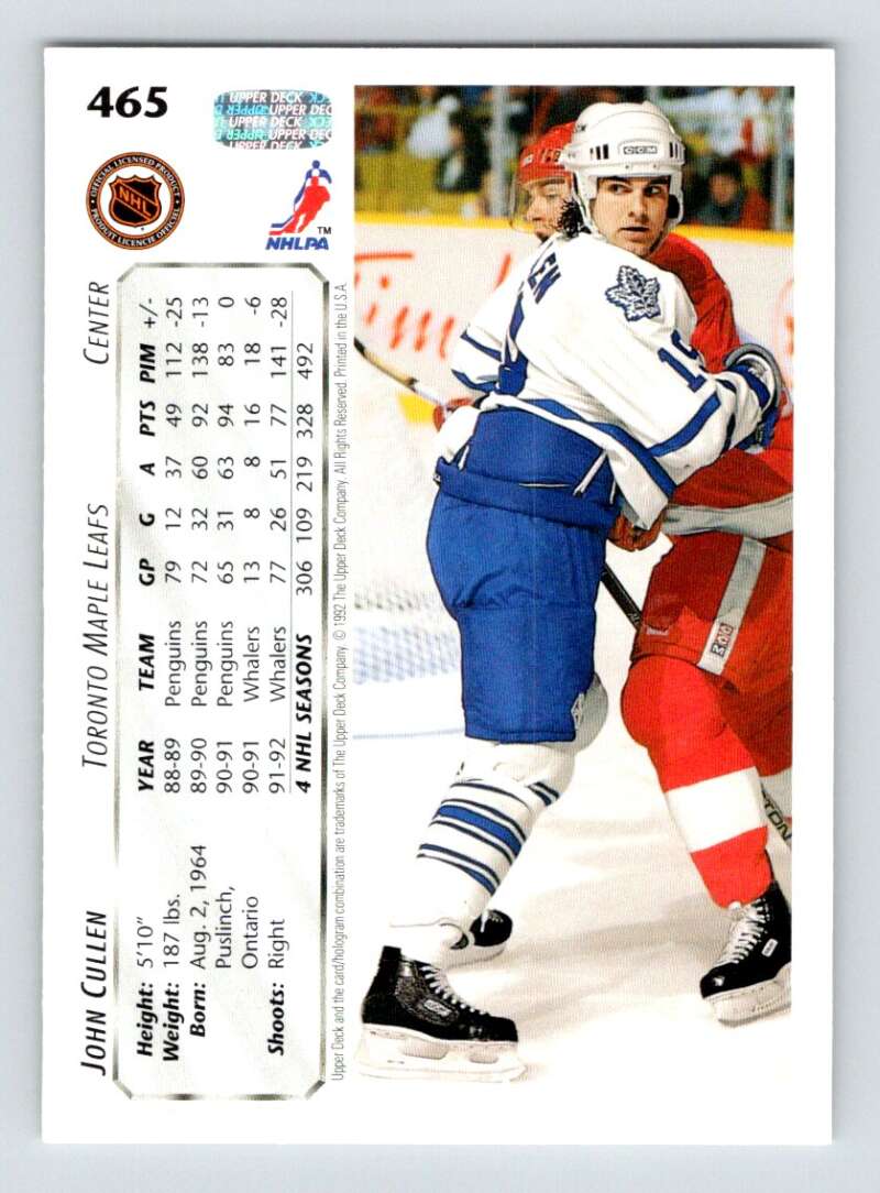 1992-93 Upper Deck Hockey #465 John Cullen Toronto Maple Leafs Image 2