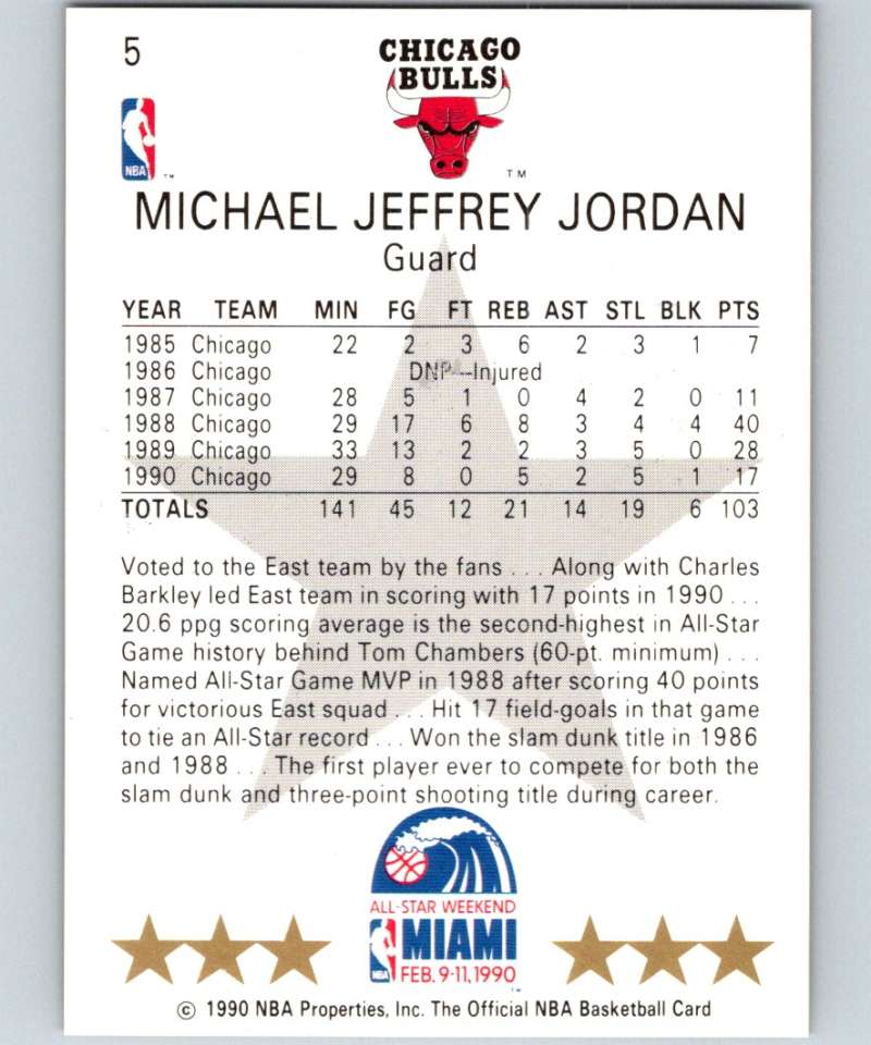 1990-91 Hopps Basketball #5 Michael Jordan AS SP Chicago Bulls Image 2