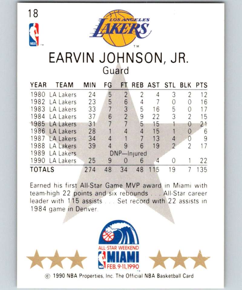 1990-91 Hopps Basketball #18 Magic Johnson AS SP Los Angeles Lakers Image 2