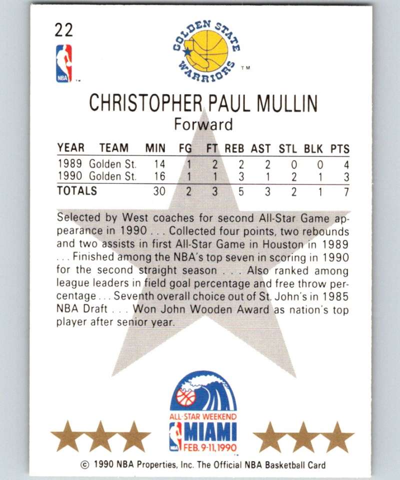 1990-91 Hopps Basketball #22 Chris Mullin AS SP Golden State Warriors Image 2