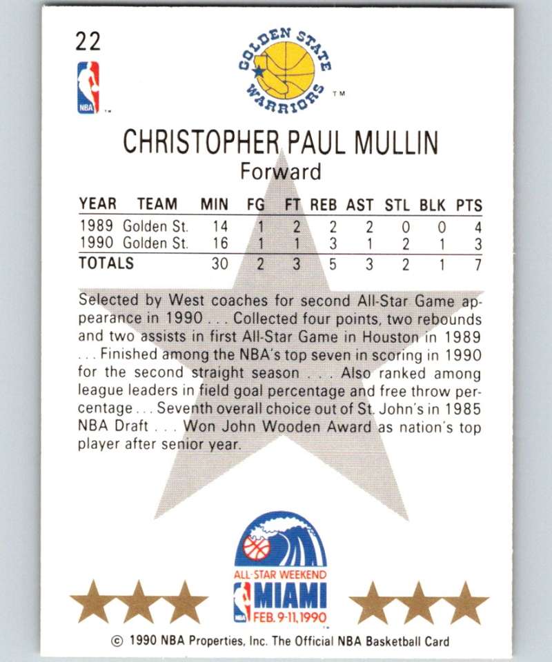 1990-91 Hopps Basketball #22 Chris Mullin AS  SP Golden State Warriors  Image 2