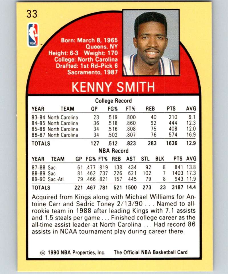 1990-91 Hopps Basketball #33 Kenny Smith SP Atlanta Hawks Image 2