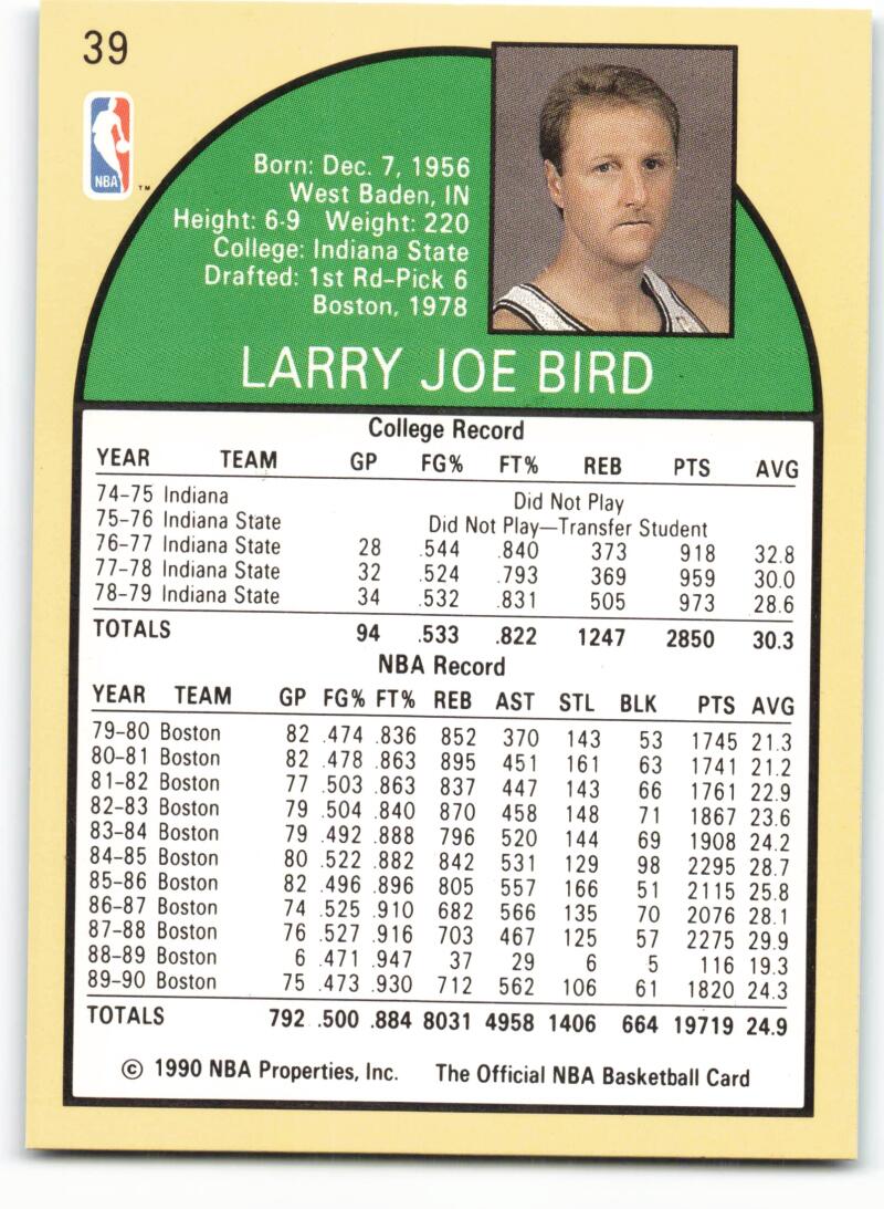 1990-91 Hopps Basketball #39 Larry Bird Boston Celtics Image 2