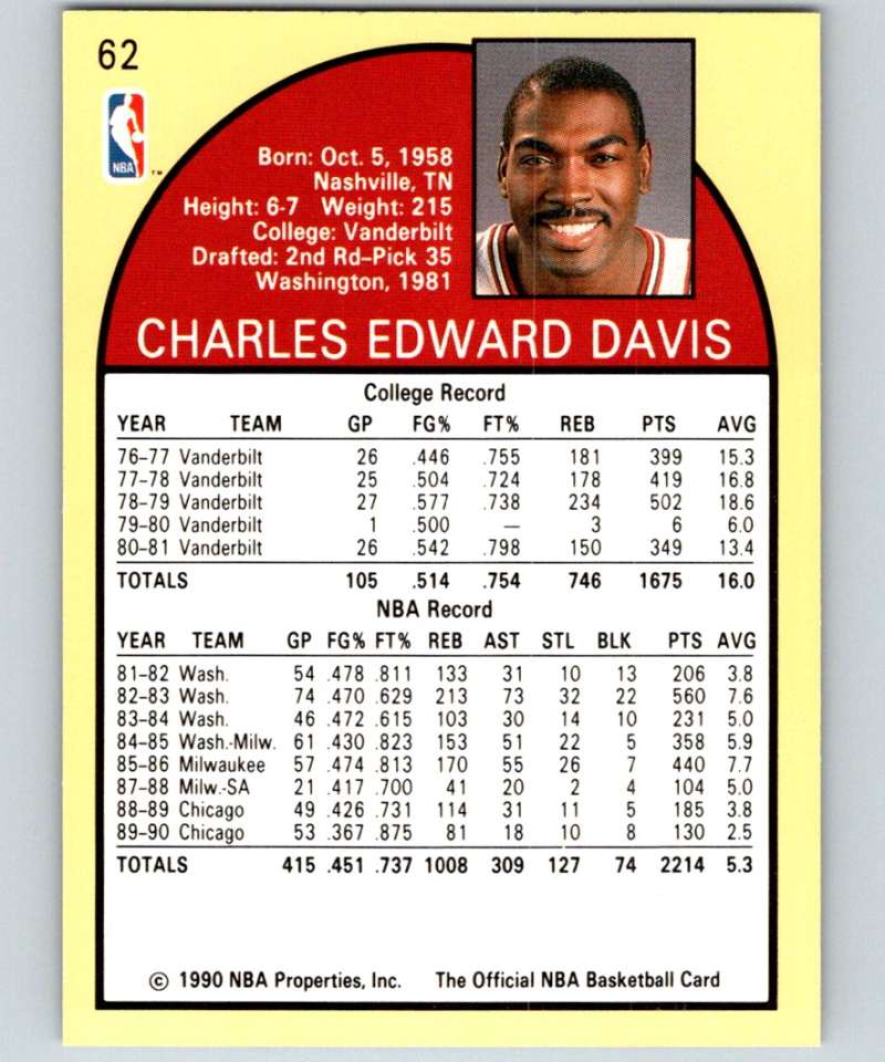 1990-91 Hopps Basketball #62 Charles Davis SP Chicago Bulls Image 2