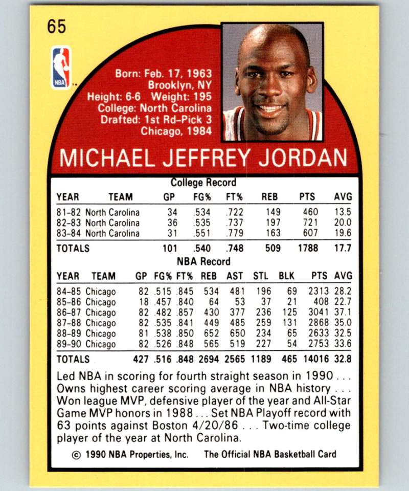 1990-91 Hopps Basketball #65 Michael Jordan  Chicago Bulls  Image 2