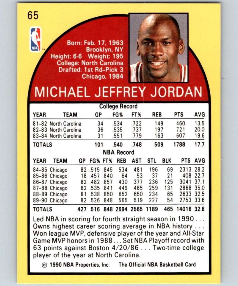 1990-91 Hopps Basketball #65 Michael Jordan Chicago Bulls Image 2